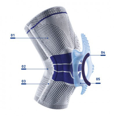 სახსრების მკურნალობა